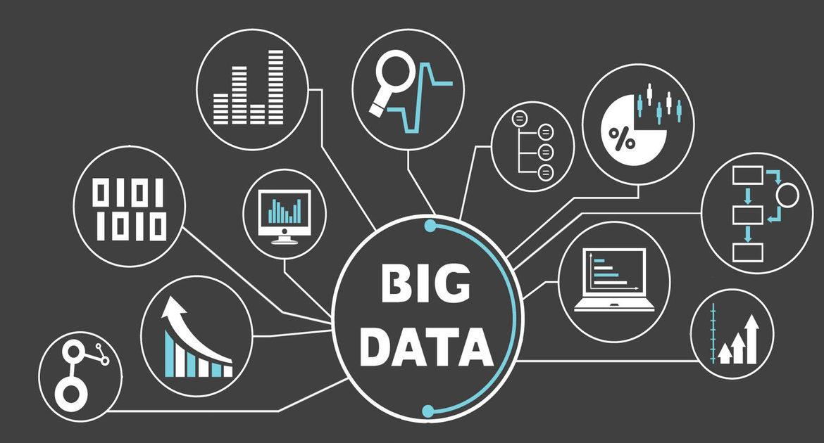 Big Data in Travel Business