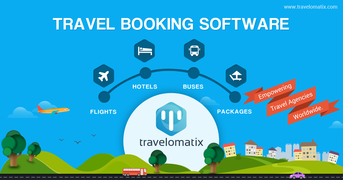 Travel Software